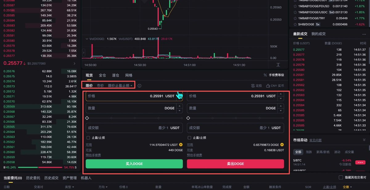 购买和出售狗狗币DOGE_图8