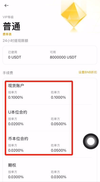 加密货币交易所手续费比较