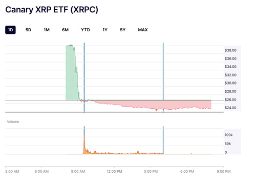 深入的 XRPC 技术分析
