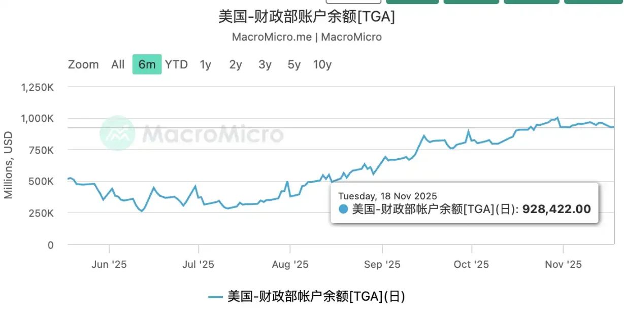 比特币还需要什么条件才能涨？2026年或是布局良机