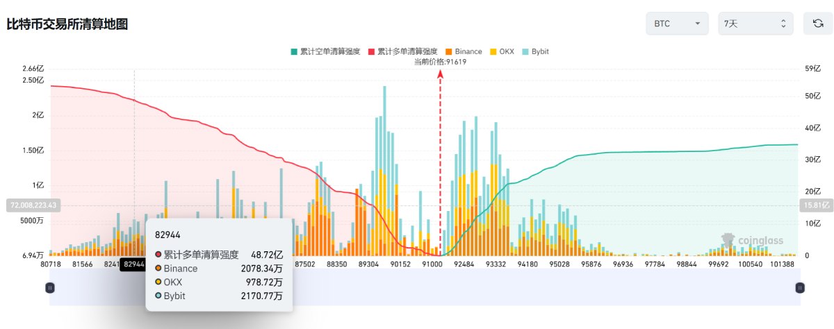 比特币行情分析