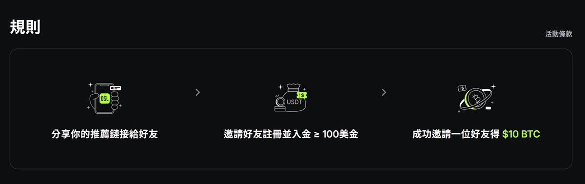 OSL交易所新手攻略：全球/香港站注册、出入金及福利详解