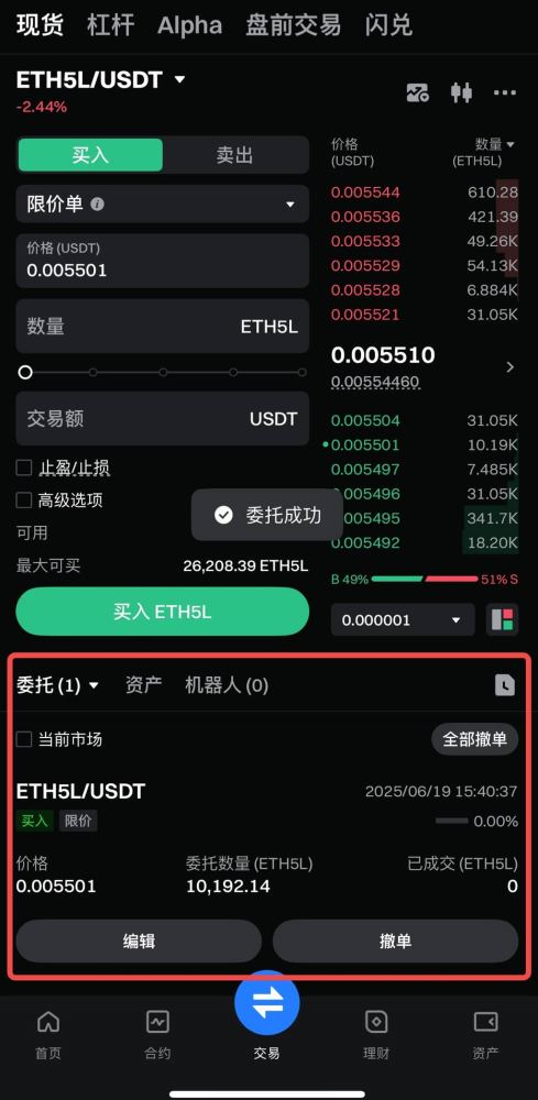 Gate交易ETF杠杆代币