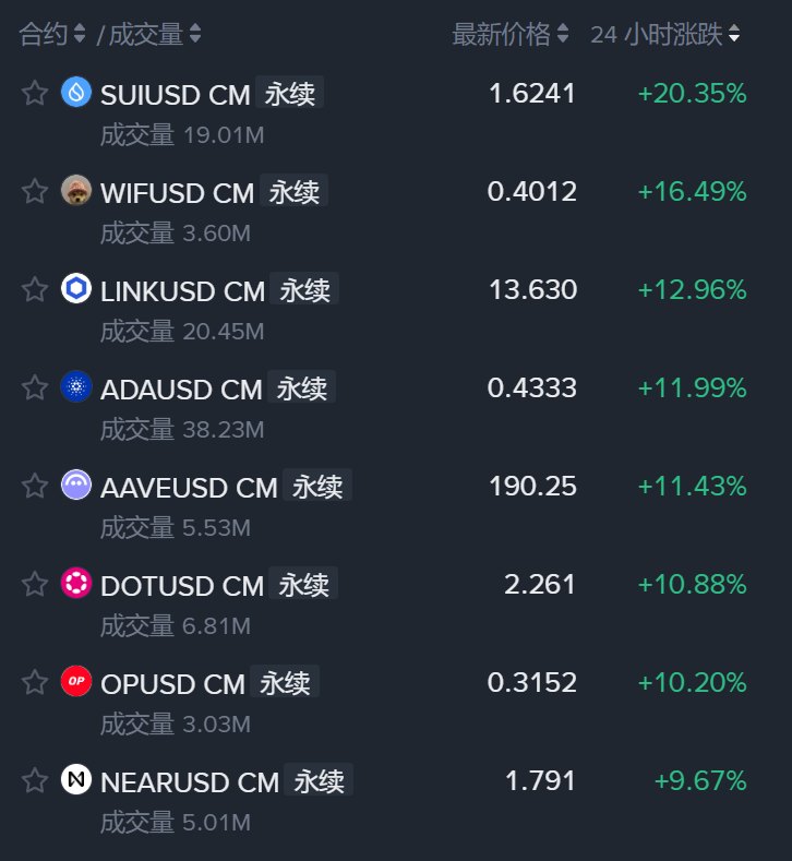 比特币行情分析