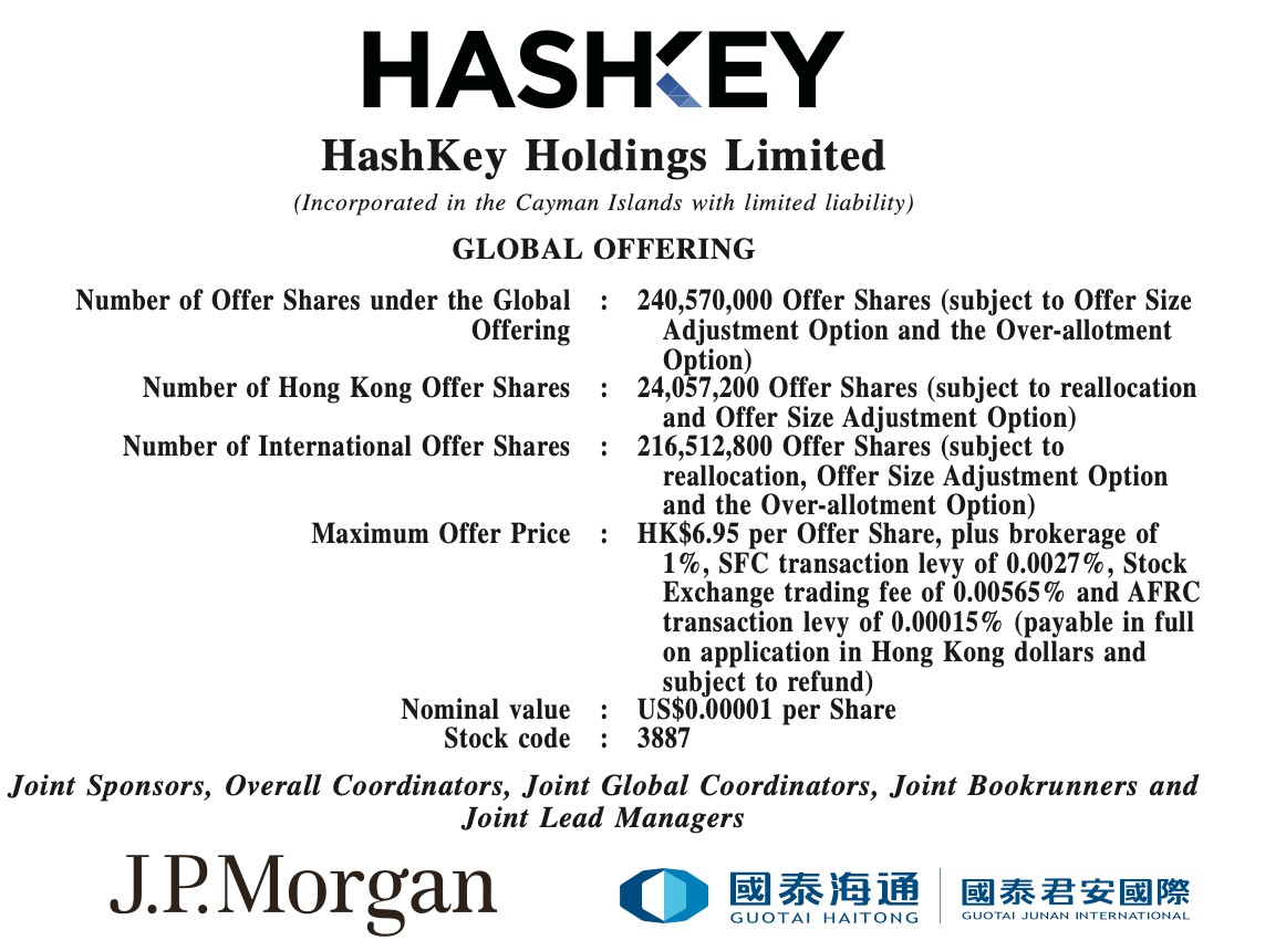 ‌HashKey领跑香港加密货币IPO