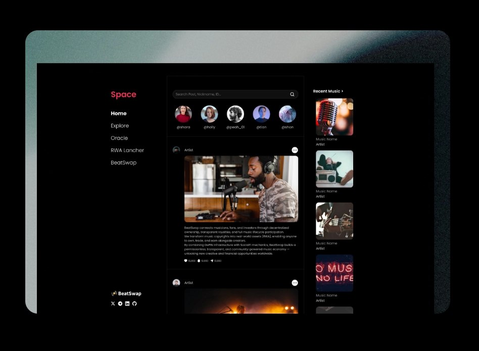 BeatSwap Space介绍