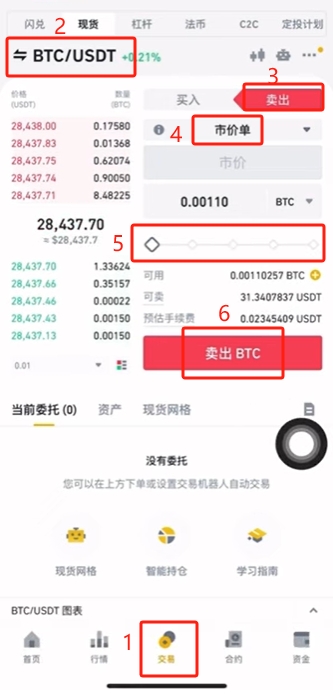 6. 新手交易指南_图21