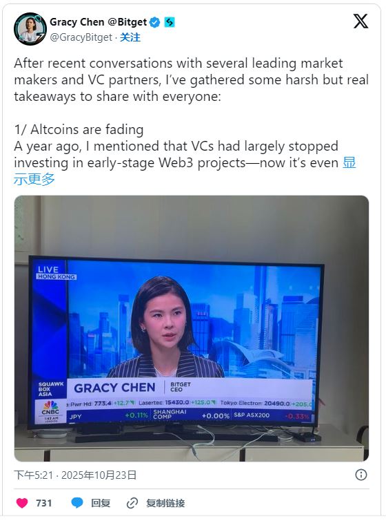2025年山寨币行情分析