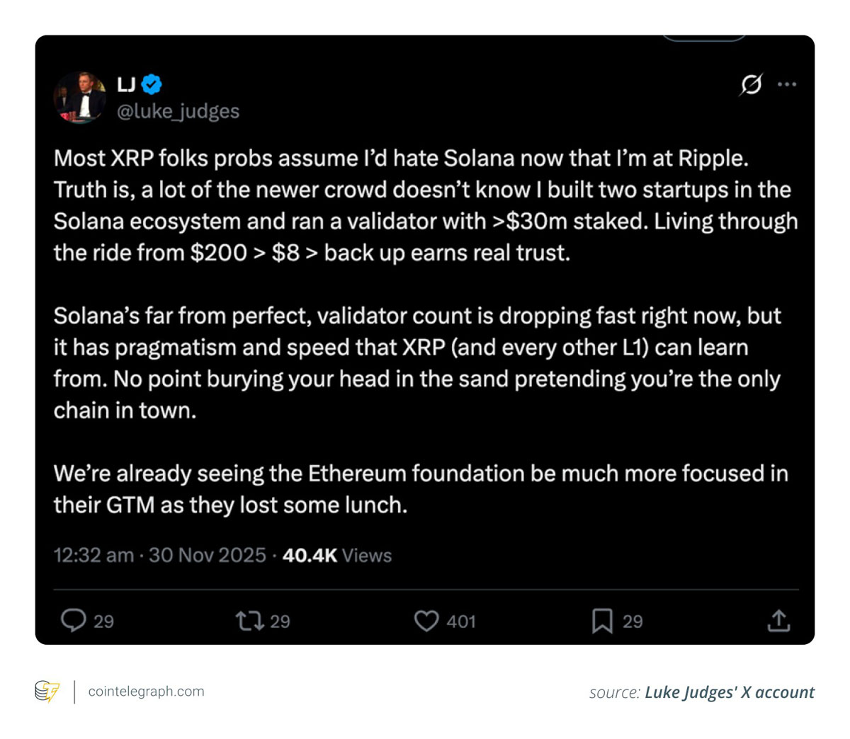 XRP战略需转向Solana
