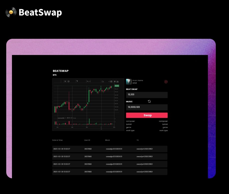 BeatSwap介绍