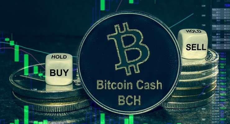 BCH币未来如何?比特币现金(BCH)价格预测2025-2050
