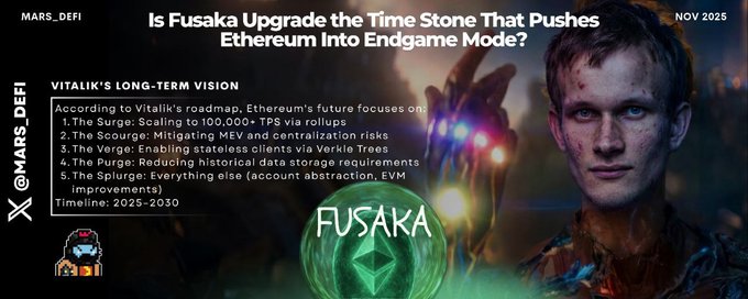 下一个十年，ETH靠什么？揭秘Fusaka升级的四大黑科技