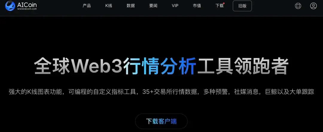 行情软件