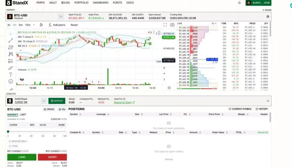 StandX主网上线! Alpha到主网积分赛季解析