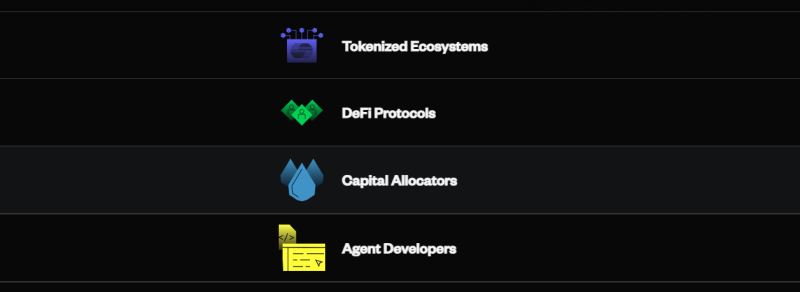 Theoriq(THQ)币详细介绍