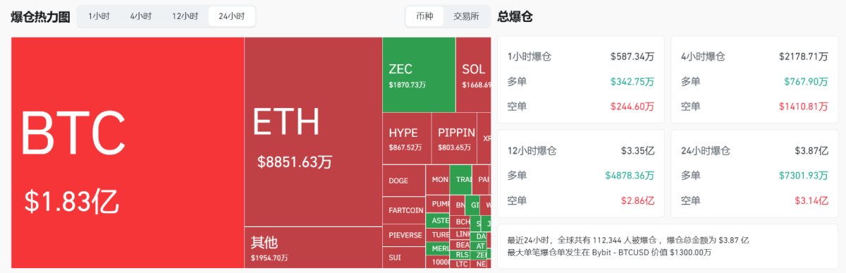 比特币行情分析