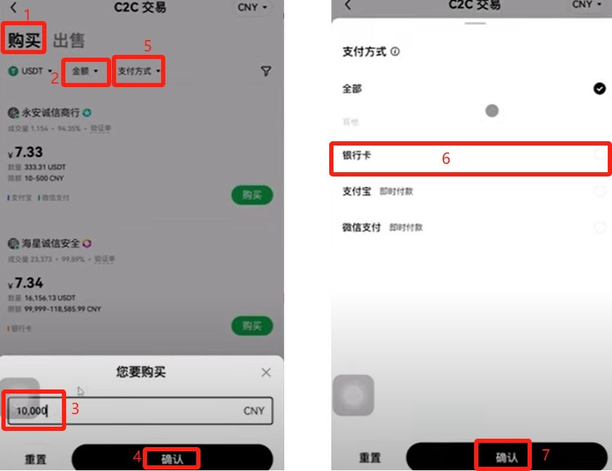 什么是USDT？怎么买USDT？_图3