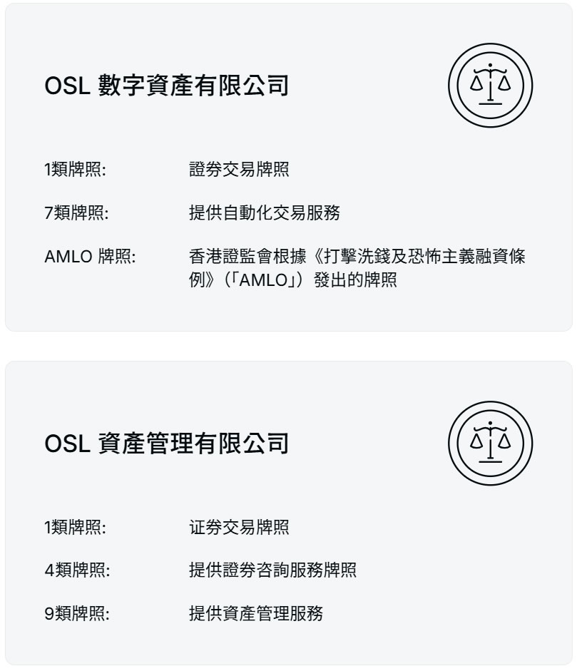 OSL交易所常见问答