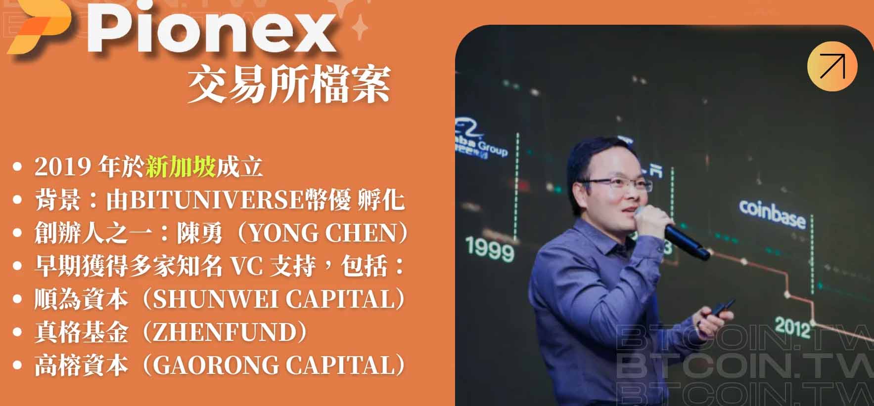 派网是哪个国家的？交易所特色、自动化交易机器人成功背景介绍