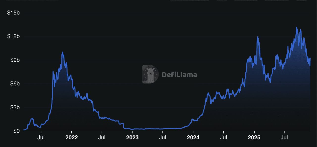 助记词、私钥、公钥到底是什么关系？一文了解