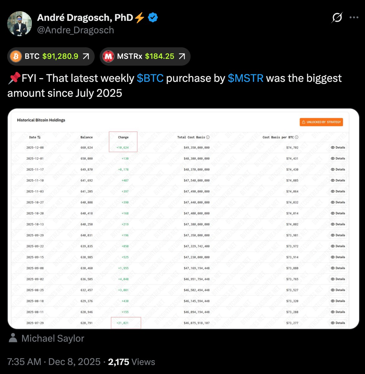 比特币破9.3万