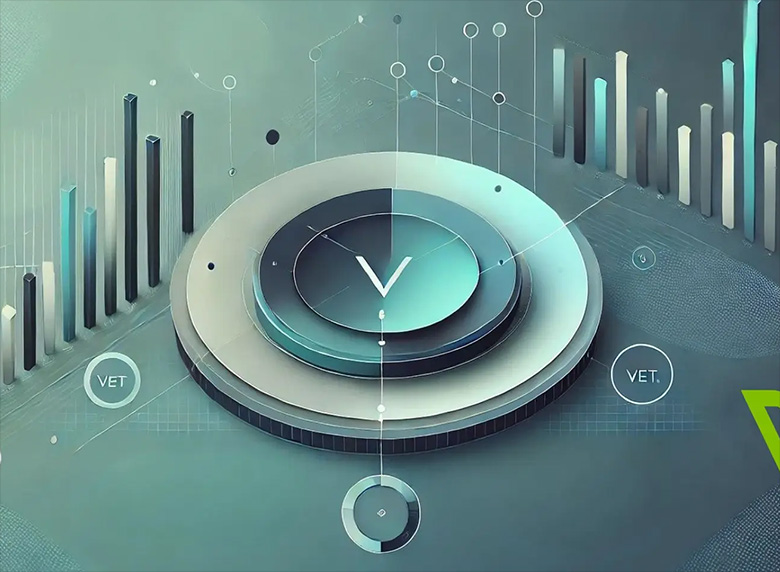 VeChain (VET) 深度解析：从供应链变革到2040年长周期价格展望