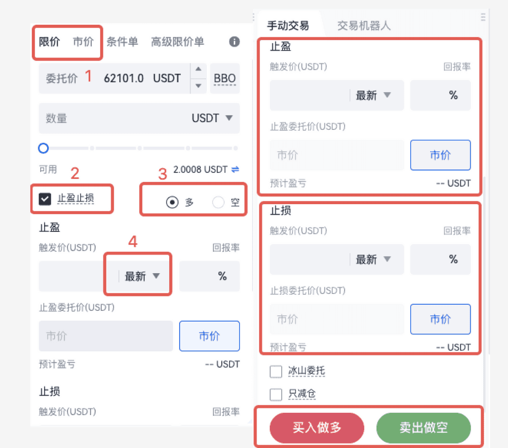 Gate止盈止损设置教程