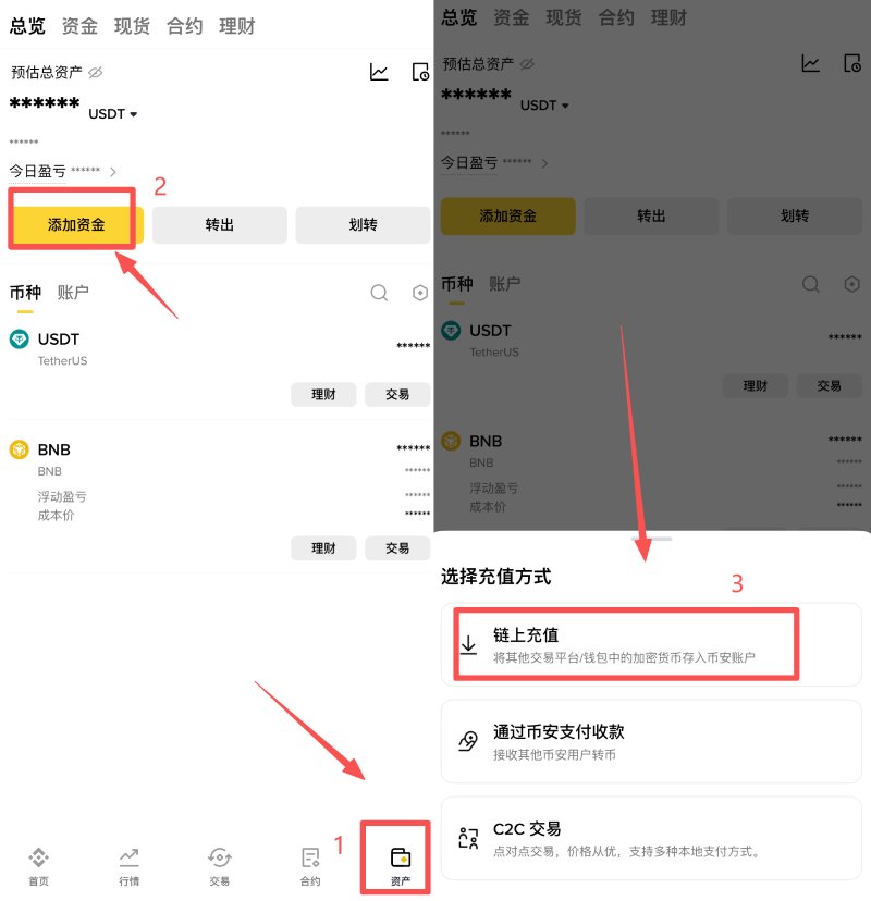 币安交易所入金教学