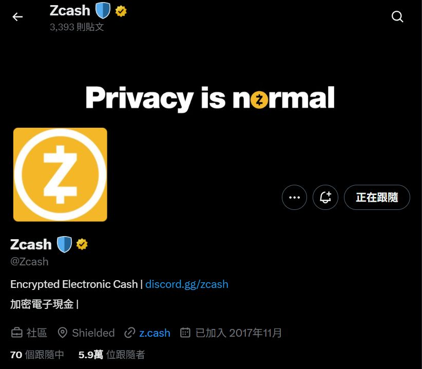深度解析Zcash（ZEC）：核心机制揭秘与近期暴涨逻辑