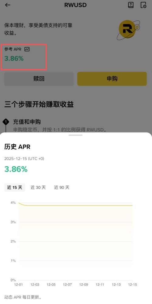 币安RWUSD教学