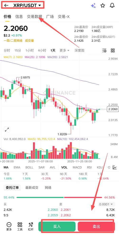 XRP币购买教学