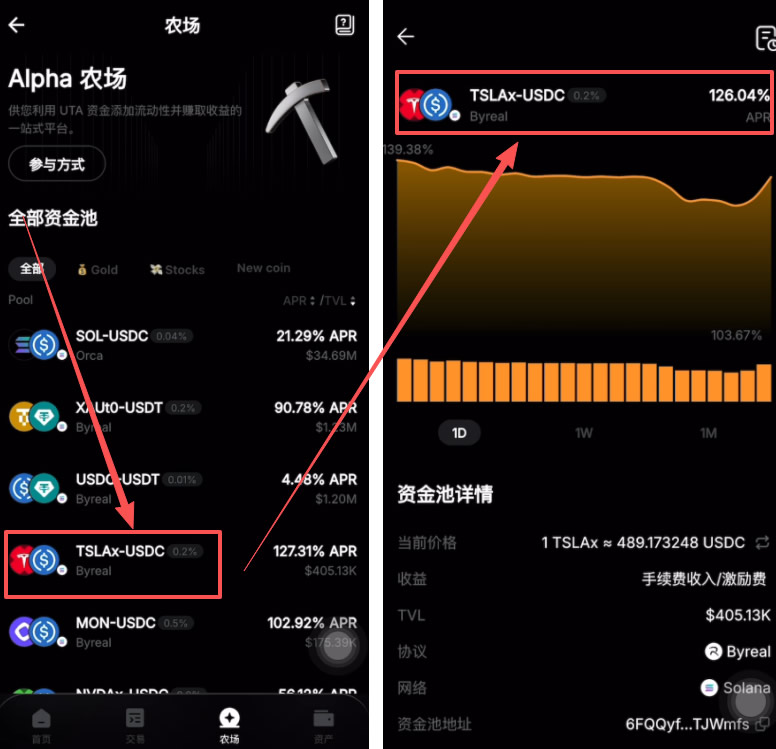 Bybit Alpha是什么？_图11