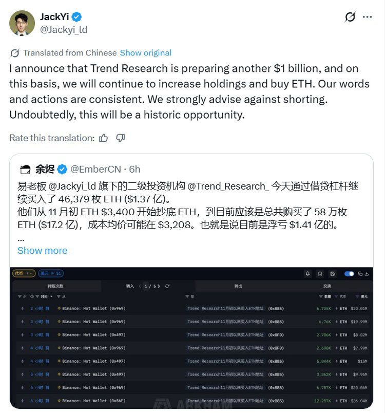 Trend Research成ETH大持币者