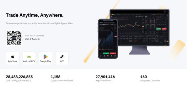 Bybit：最适合高级交易