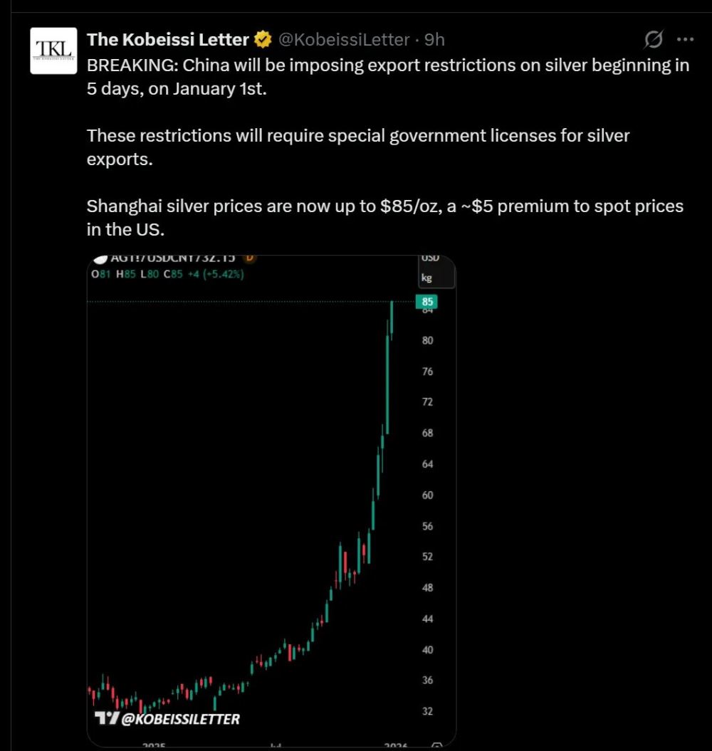 白银暴涨25%
