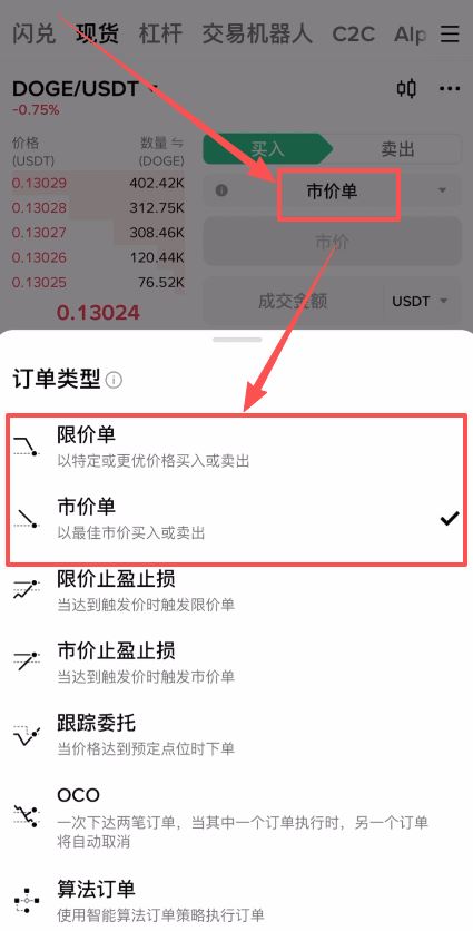 狗狗币未来发展和购买教程