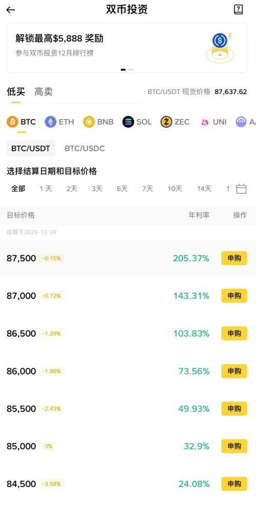 币安双币投资