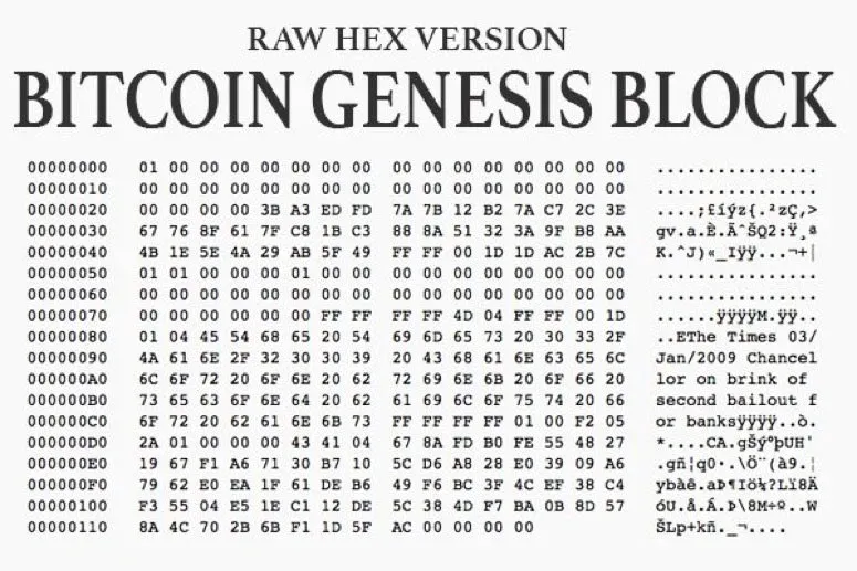 比特币创始人中本聪具体介绍