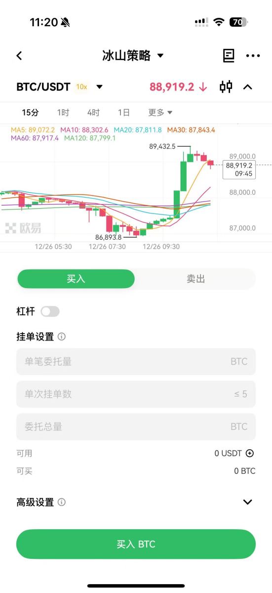OKX交易所8大策略交易