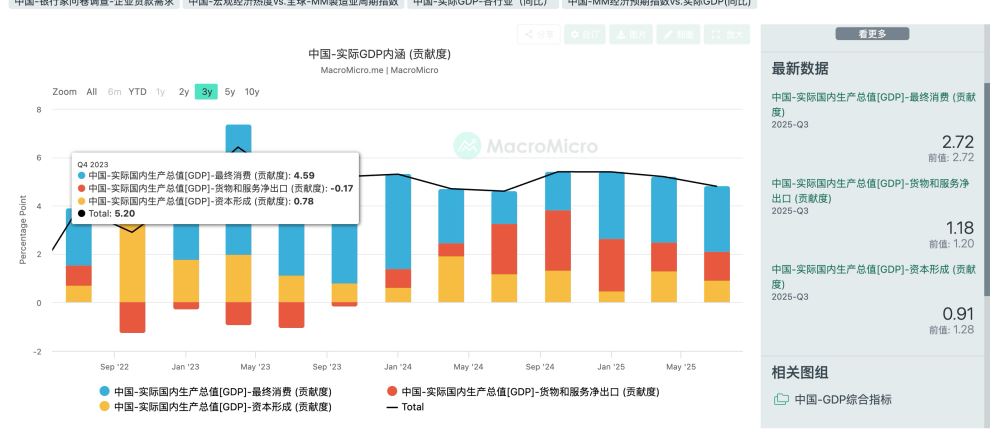USDT负溢价应对方案