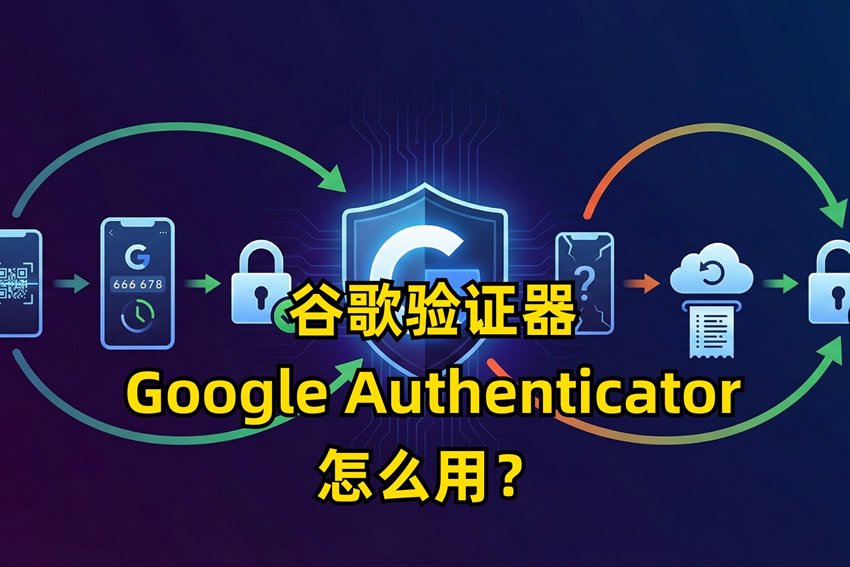 2026年谷歌验证器设置与丢失恢复全指南