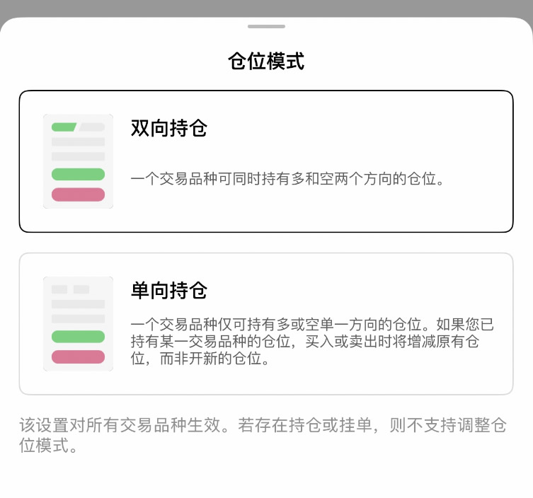 合约双向持仓和单向持仓是什么？双向持仓和单向持仓的区别全解析