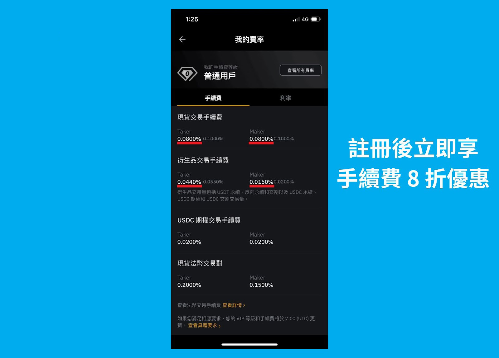 Bybit 手续费优惠2：新户优惠活动