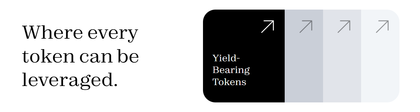 RateX(RTX)币上线详情