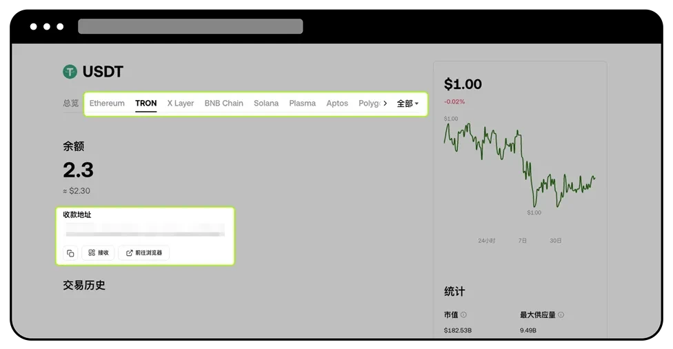 欧易Web3钱包收款地址查询