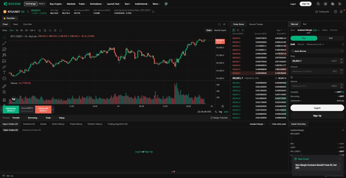 KuCoin