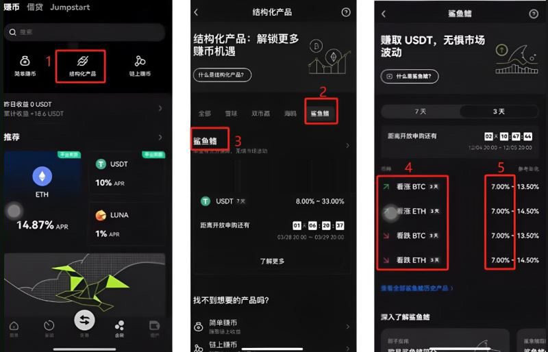 第五，欧易交易所理财_图2