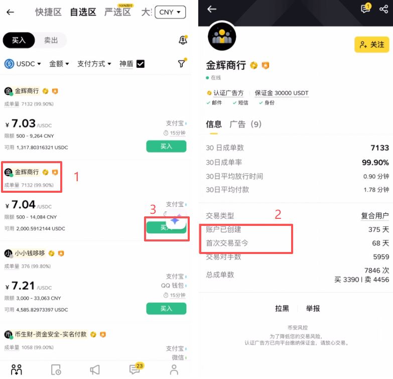 币安交易所购买USDC指南