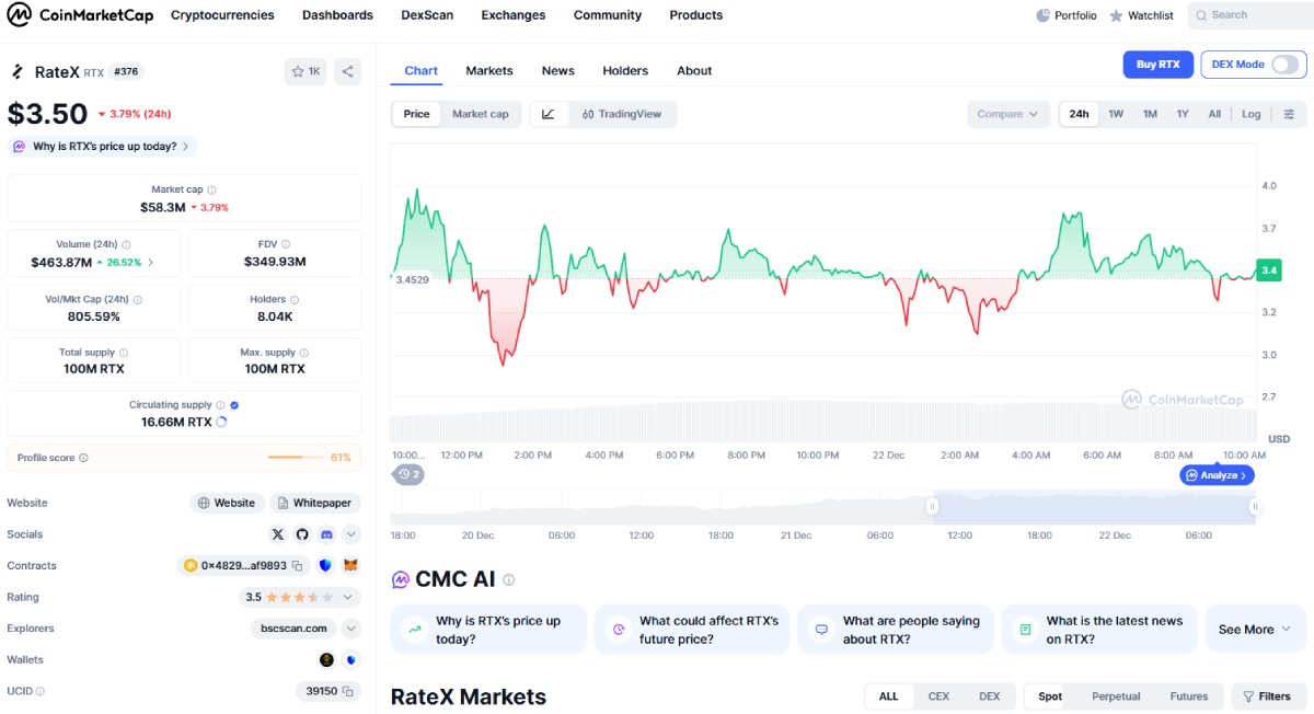 RateX(RTX)币全面介绍