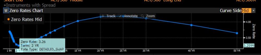 白银暴涨25%